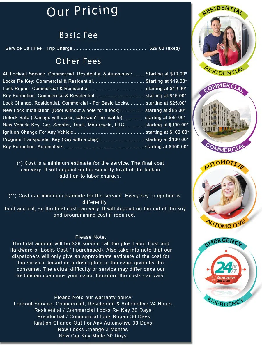 Oregon City Locksmith Service Oregon City, OR 503-433-9148